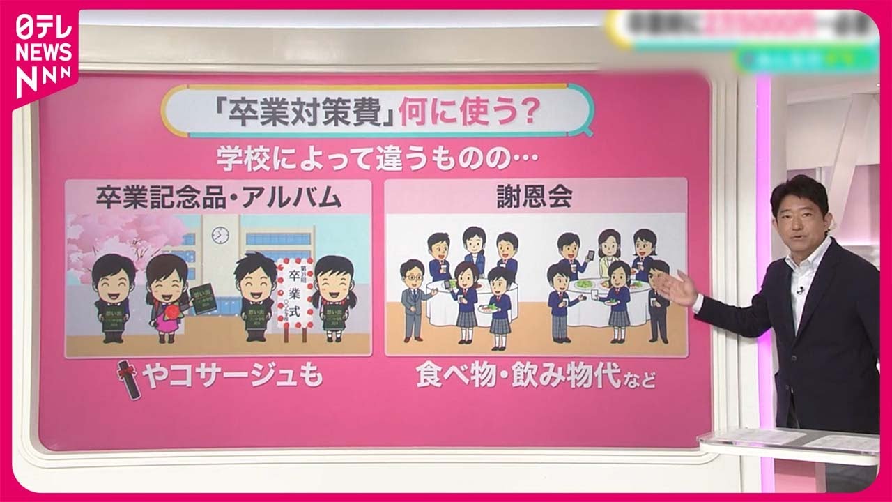 【「卒業対策費」のナゾ】「勝手に決められた」異論も2万5000円の使い道は？ 卒業文集やめる学校も【#みんなのギモン】