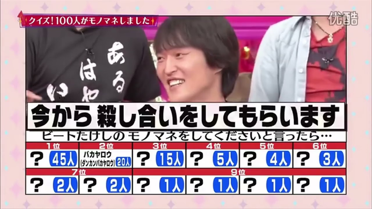 クイズ タレトン名鑑 #1