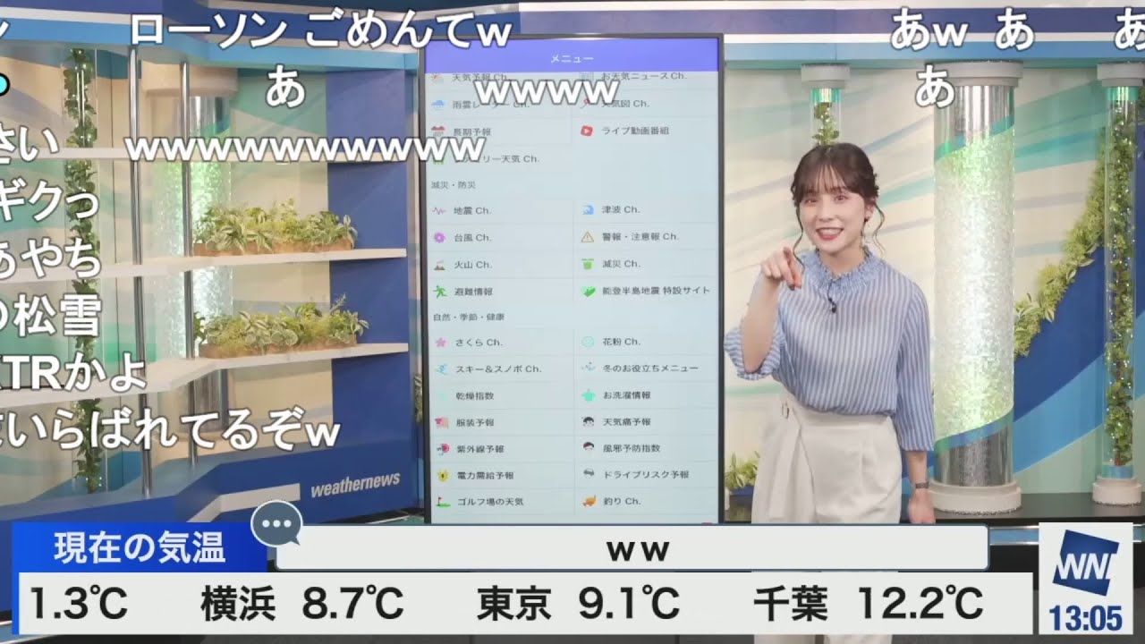 【松雪彩花】お気に入りの服をローソンの制服扱いされて怒るあやち ニコ生コメント付き