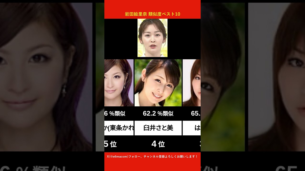 岩田絵里奈に似てるAV女優ベスト10 【AI解析】