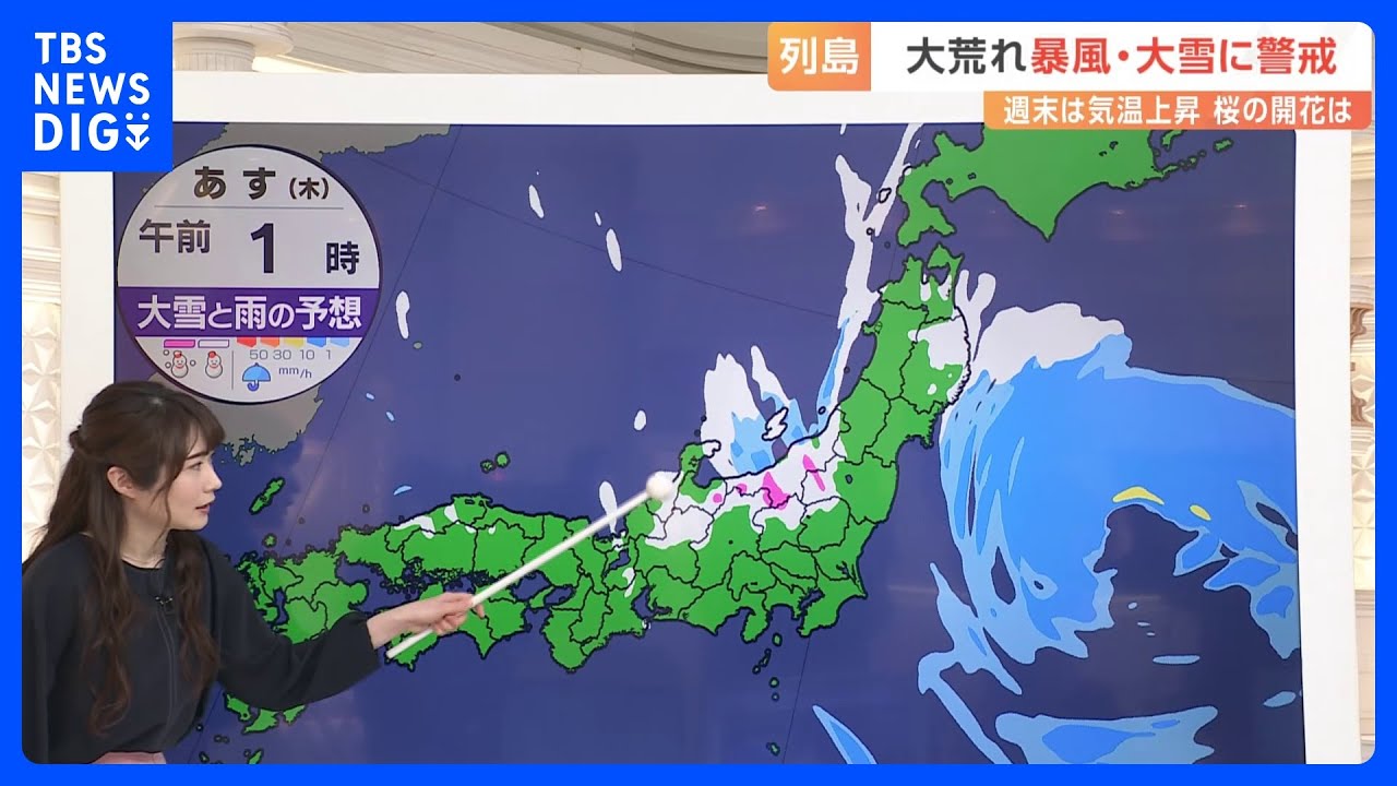 【あすの天気は？】関東周辺で風が非常に強い予想　東日本の山沿いと北陸は雪に注意　50センチ以上降る地域も｜TBS NEWS DIG