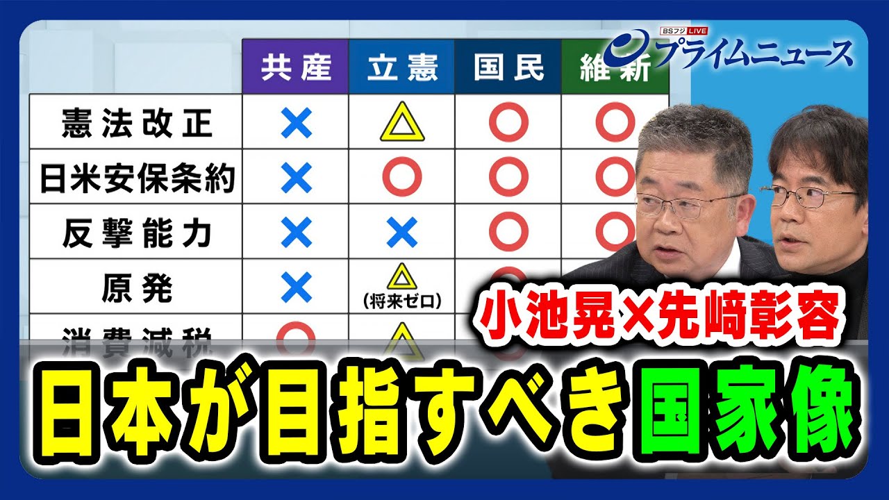 【安保・外交】日本が目指すべき国家像とは 小池晃×先﨑彰容 2024/3/20放送＜後編＞
