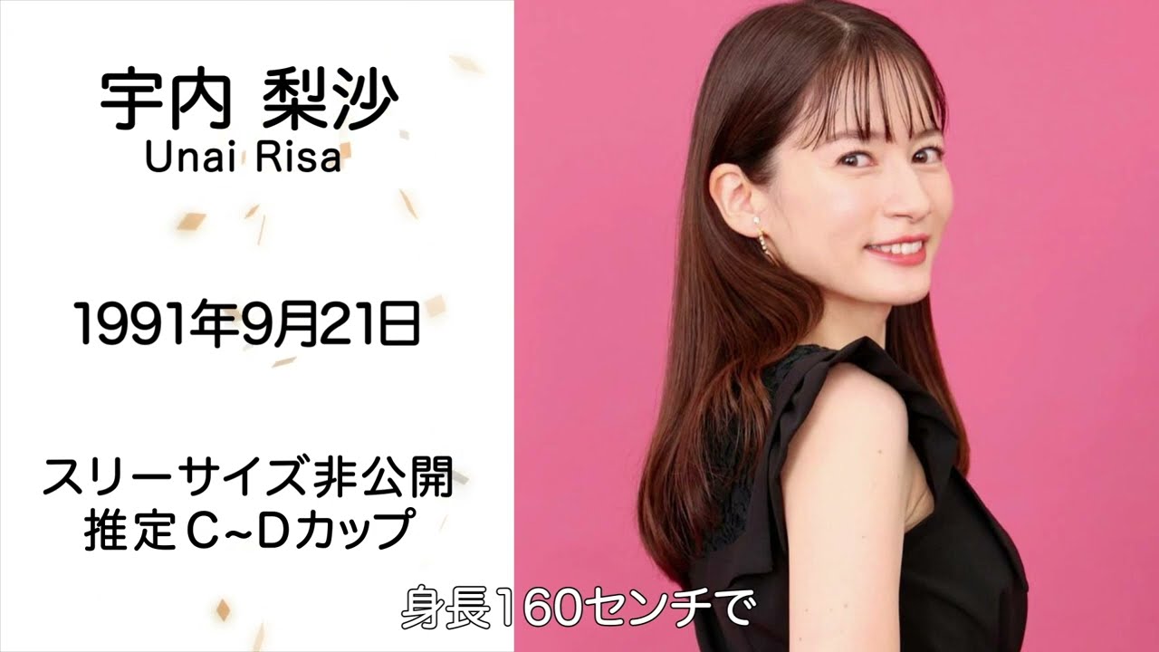 【宇内梨沙】