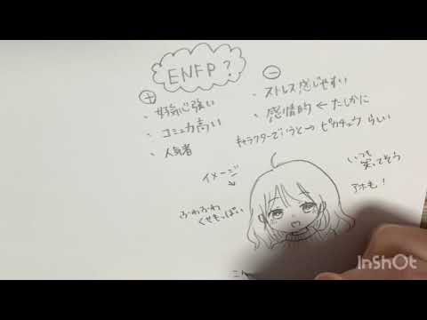 【雑談】もじラジオ　mbti 診断やってみた/パン屋さん行った🥐
