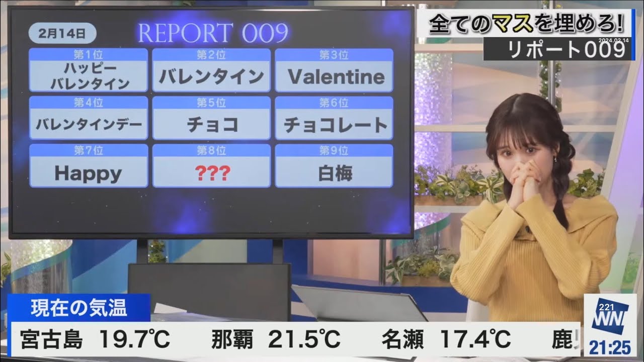 マスを埋めろ(2024/02/14水)戸北