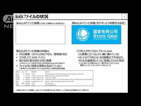 内閣府会議資料に中国企業のロゴ　河野規制改革相が謝罪(2024年3月25日)