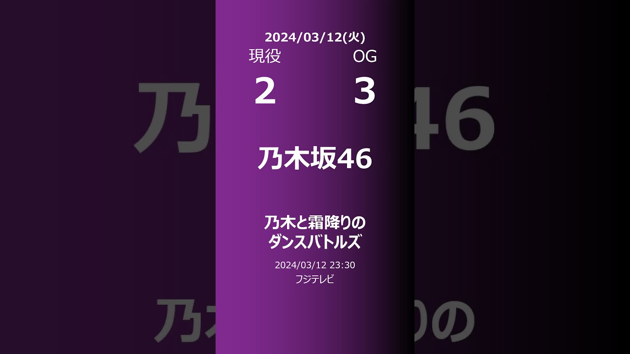 【明日の乃木坂】現役・OG 2024/03/12 #shorts #乃木坂46 【番組出演】