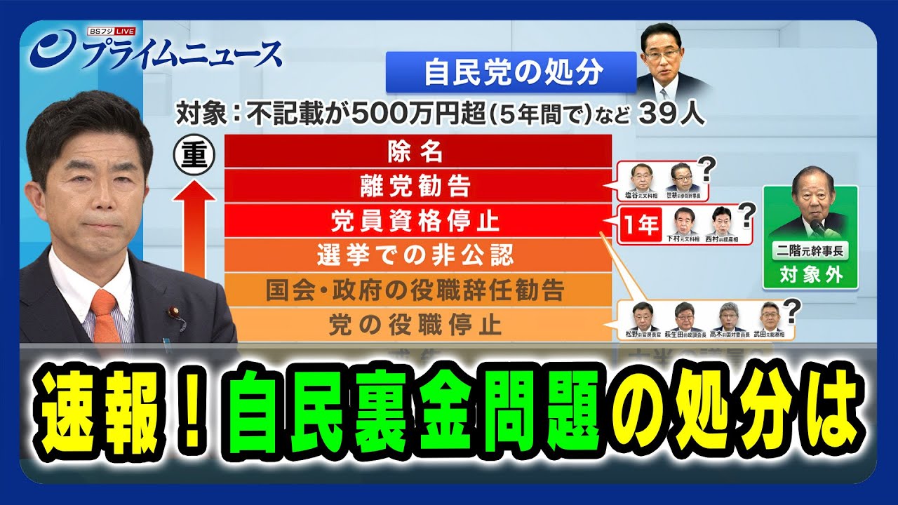 【自民・牧原秀樹「政治刷新本部」幹事出演】速報！自民裏金問題の処分は 2024/4/3放送＜前編＞