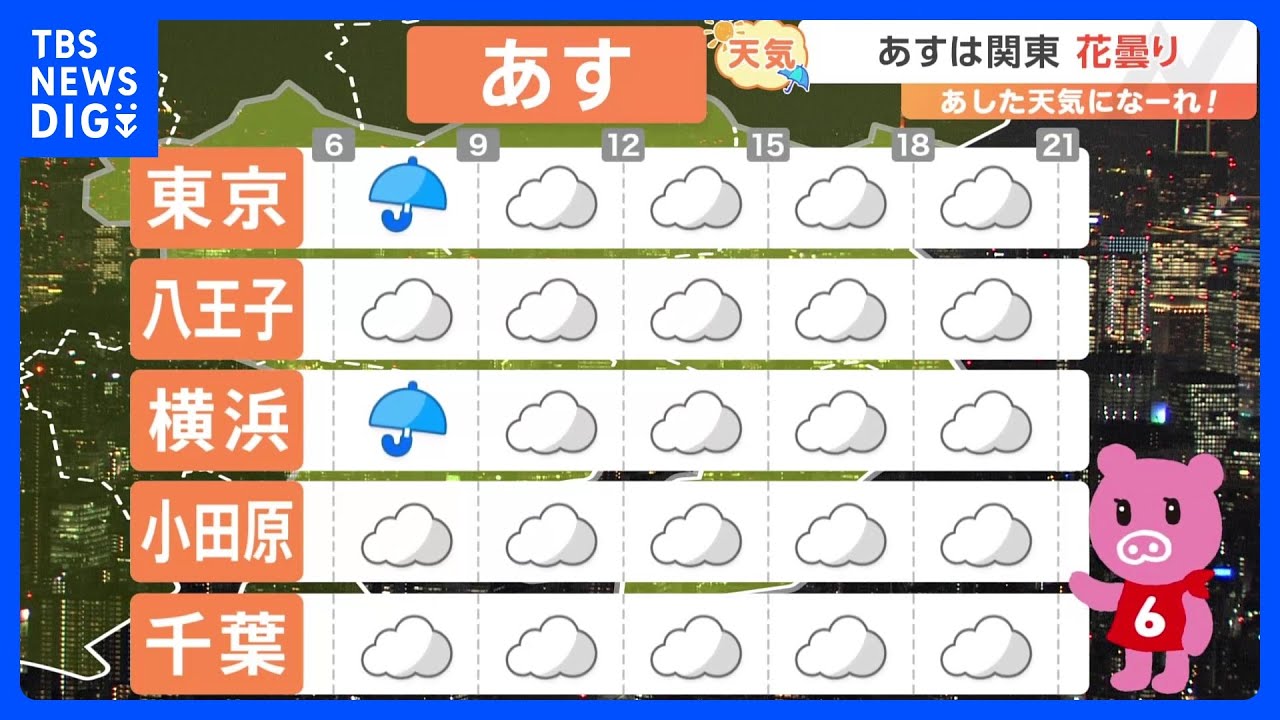 【4月5日 関東の天気】あすは関東　花曇り｜TBS NEWS DIG