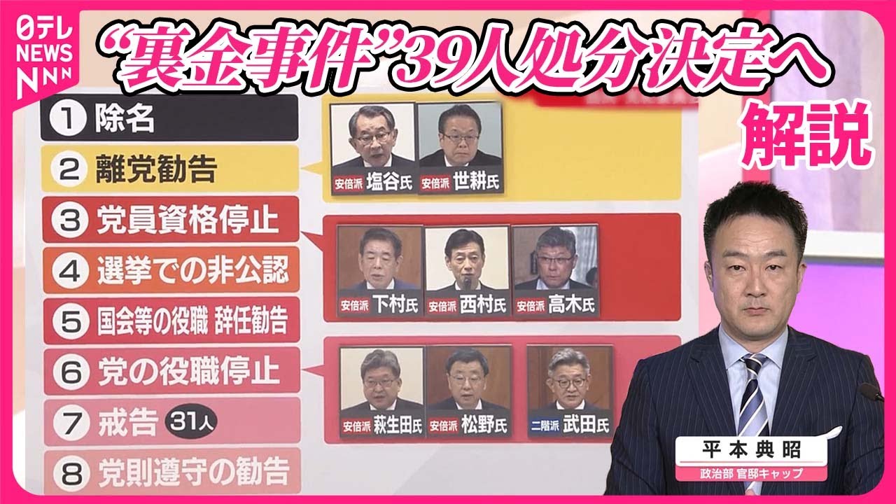 【解説】“裏金事件”  39人の処分決定へ  総理批判も…自民党“今後”どうなる？