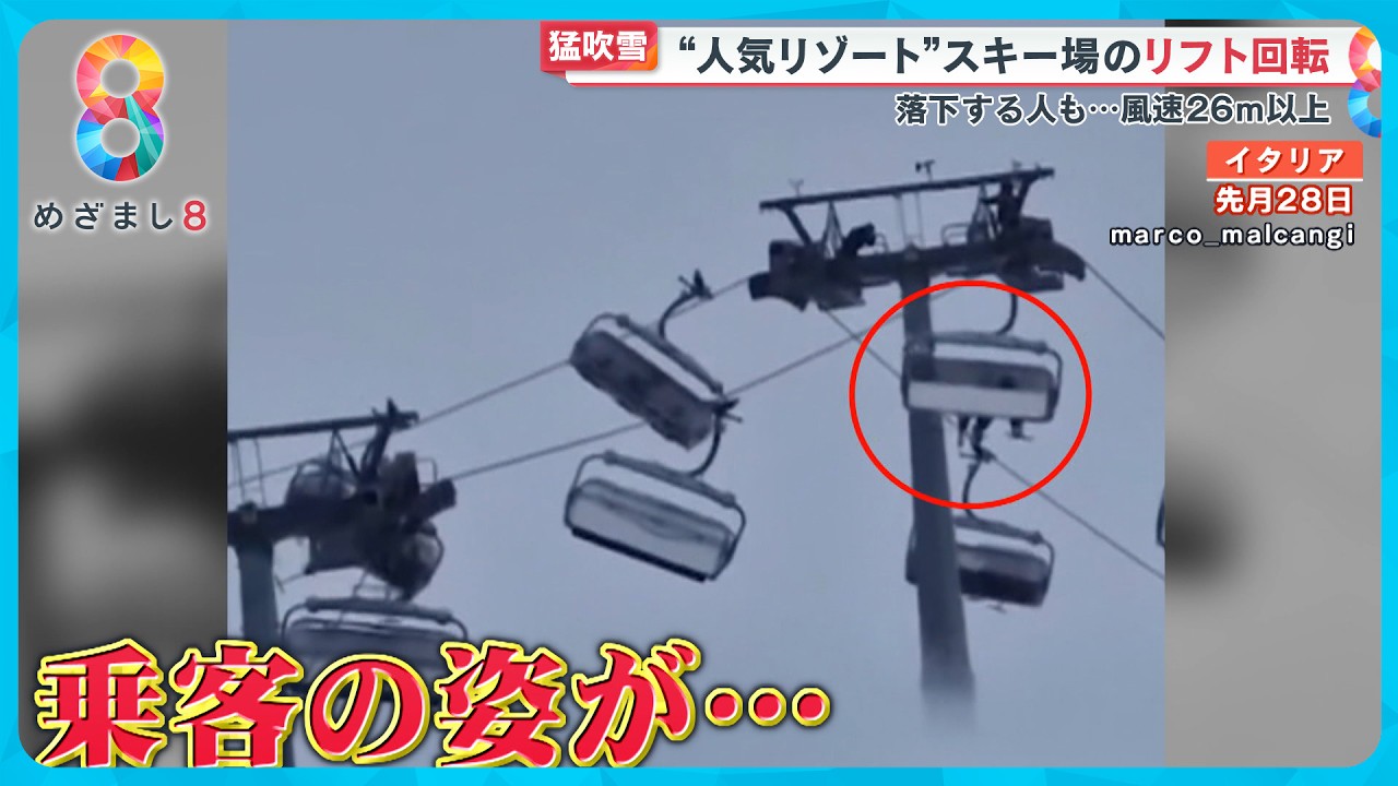 【恐怖】猛吹雪の人気リゾートスキー場でリフトが“大回転” 落下する人も…【めざまし８ニュース】