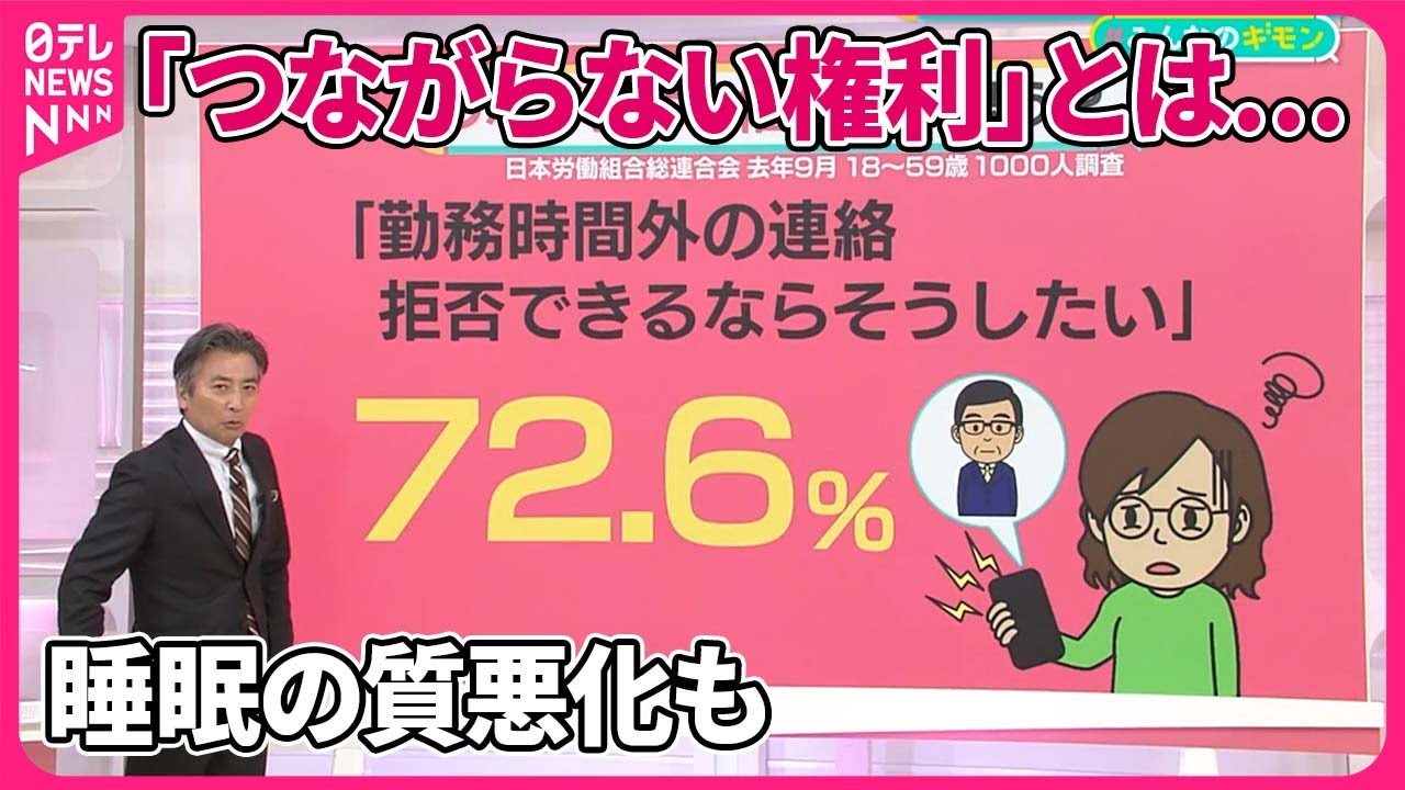 【“つながらない権利”とは…】72.6％が「勤務時間外の連絡拒否したい」　ストレスや「睡眠の質」悪化も【#みんなのギモン】