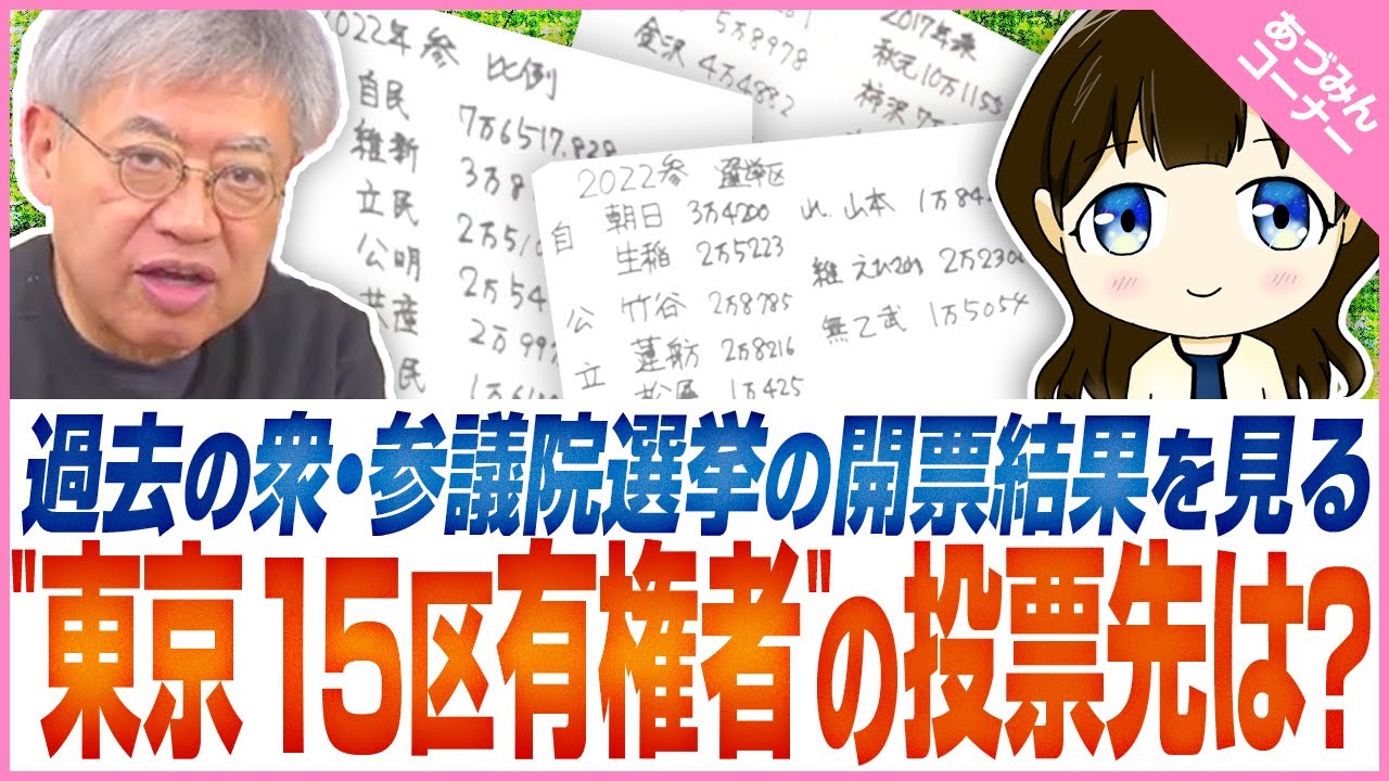 【東京15区補選】小池百合子ご指名の乙武洋匡氏が出馬しても当確出せない理由。乙武氏の古傷はどう響くのか。【切り抜き】「あづみんコーナー」より①