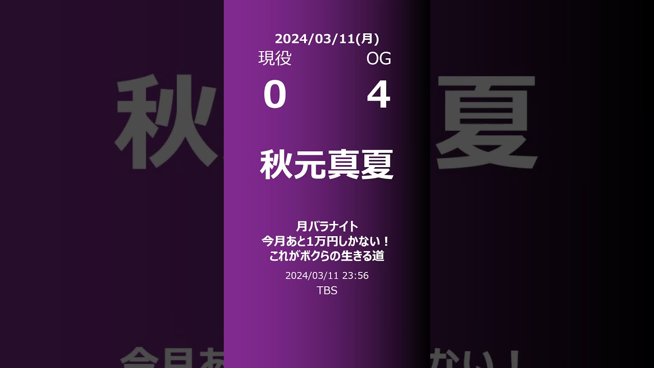 【明日の乃木坂】現役・OG 2024/03/11 #shorts #乃木坂46 【番組出演】