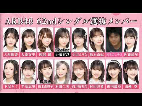 AKB48選抜メンバー～男子～