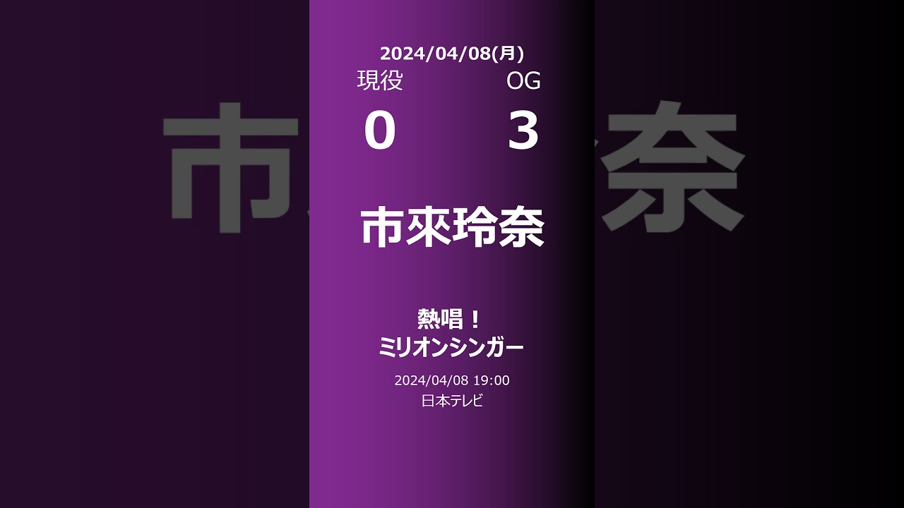 【明日の乃木坂】現役・OG 2024/04/08 #shorts #乃木坂46 【番組出演】