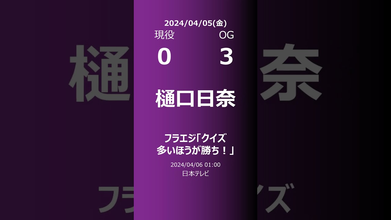 【明日の乃木坂】現役・OG 2024/04/05 #shorts #乃木坂46 【番組出演】