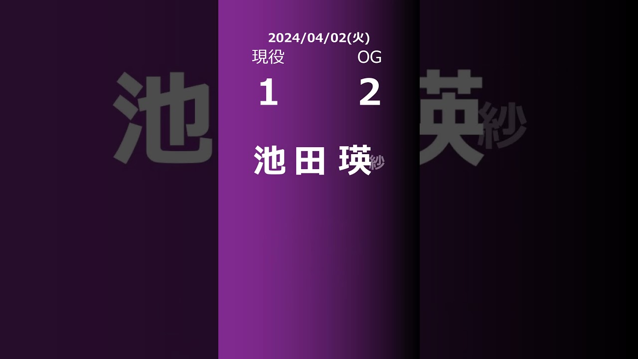 【明日の乃木坂】現役・OG 2024/04/02 #shorts #乃木坂46 【番組出演】