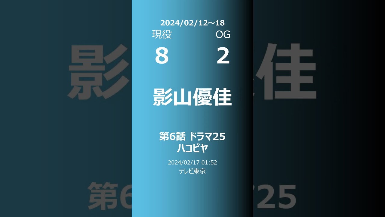 【今週の日向坂】現役・OG 2024/02/12～18 #shorts #日向坂46 【番組出演】