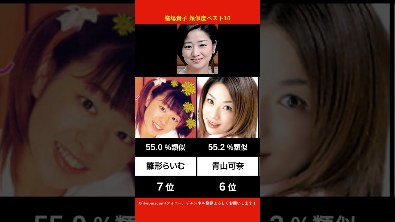 膳場貴子に似てるAV女優ベスト10 【AI解析】