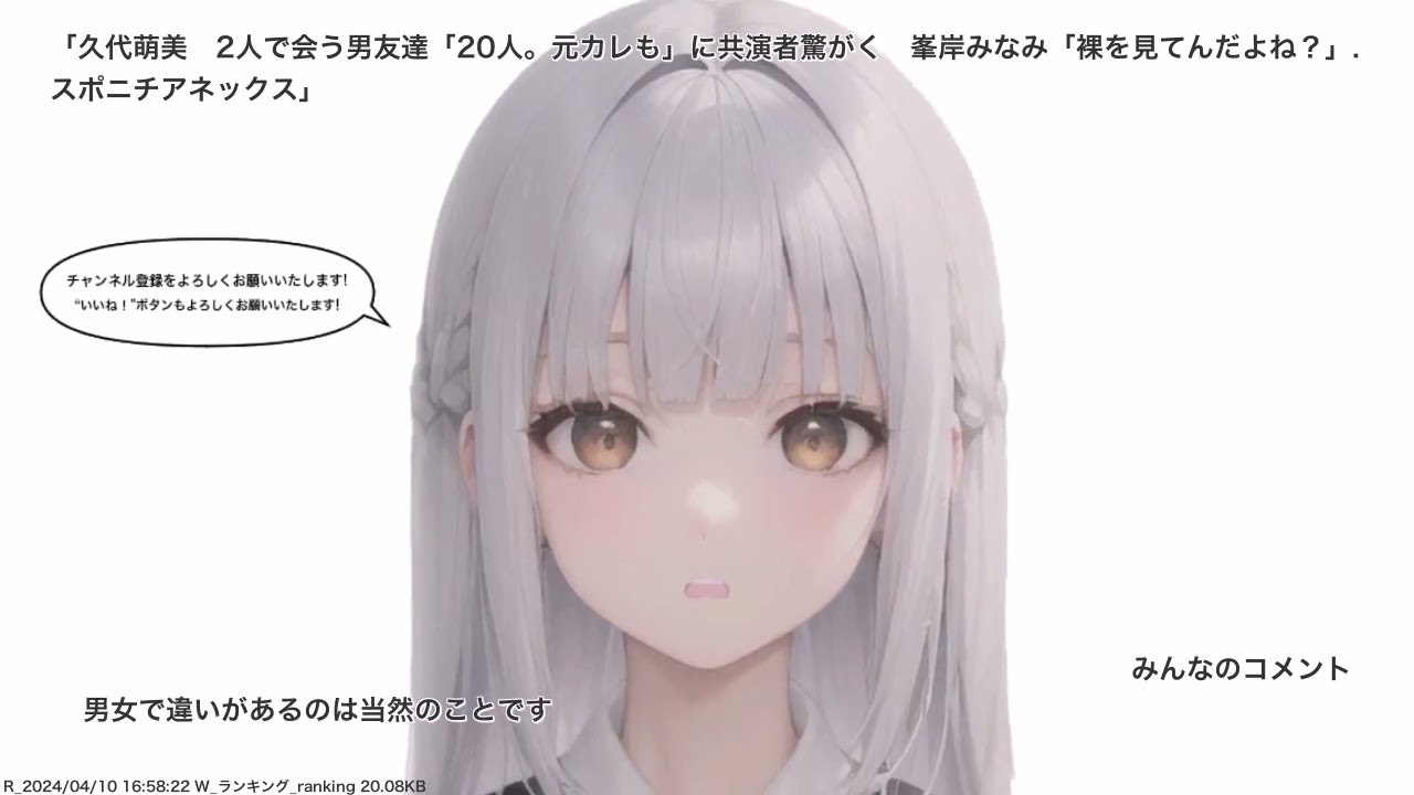 久代萌美　2人で会う男友達「20人。元カレも」に共演者驚がく　峯岸みなみ「裸を見てんだよね？」. スポニチアネックス、その他