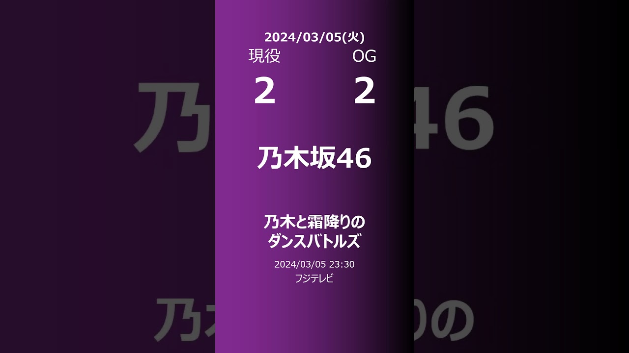 【明日の乃木坂】現役・OG 2024/03/05 #shorts #乃木坂46 【番組出演】