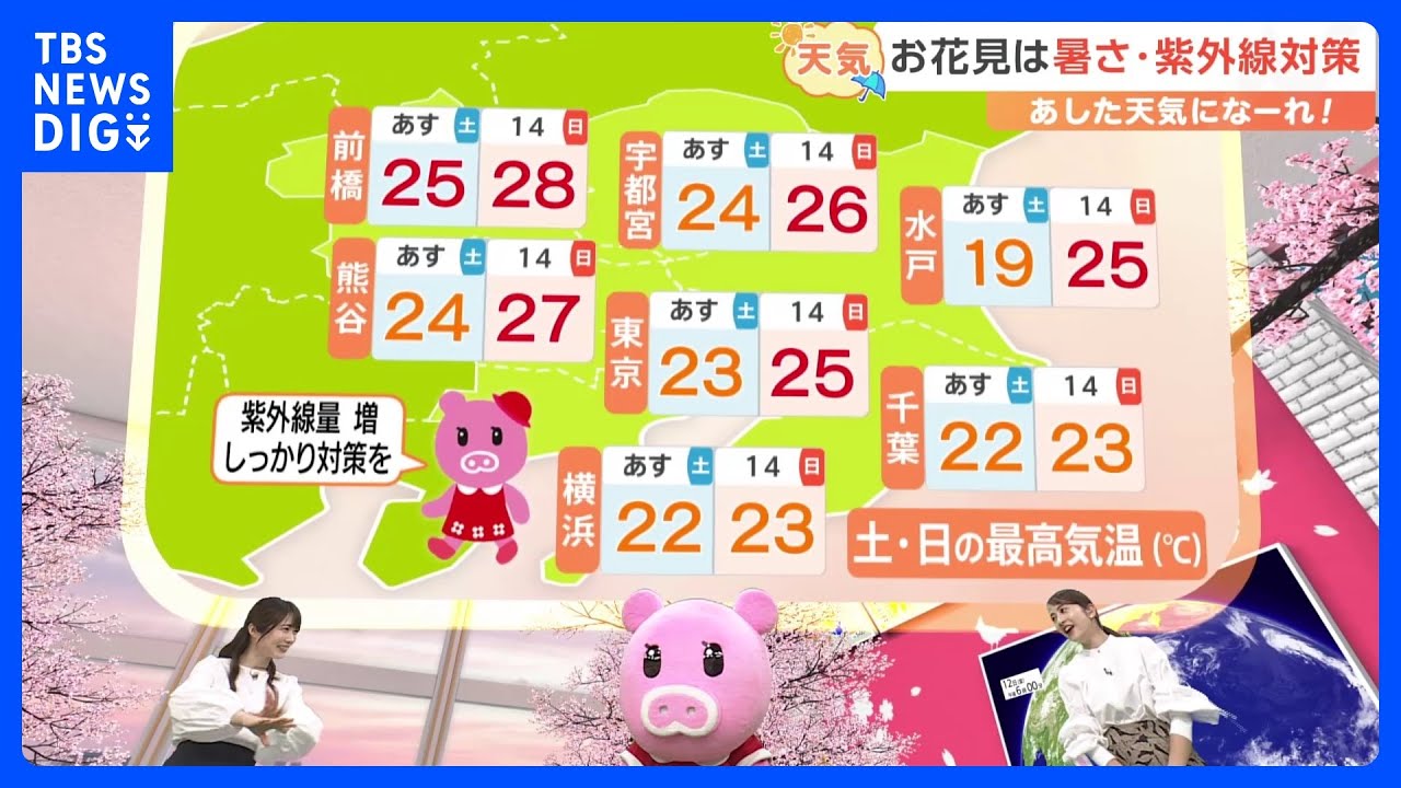 【4月13日 関東の天気】お花見は暑さ・紫外線対策　土日は晴れて気温上昇｜TBS NEWS DIG