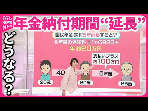 【国民年金】「100 万円」の負担増？――65 歳まで延長を検討 将来の年金額は？…「計算ずれちゃう」の声も【#みんなのギモン】