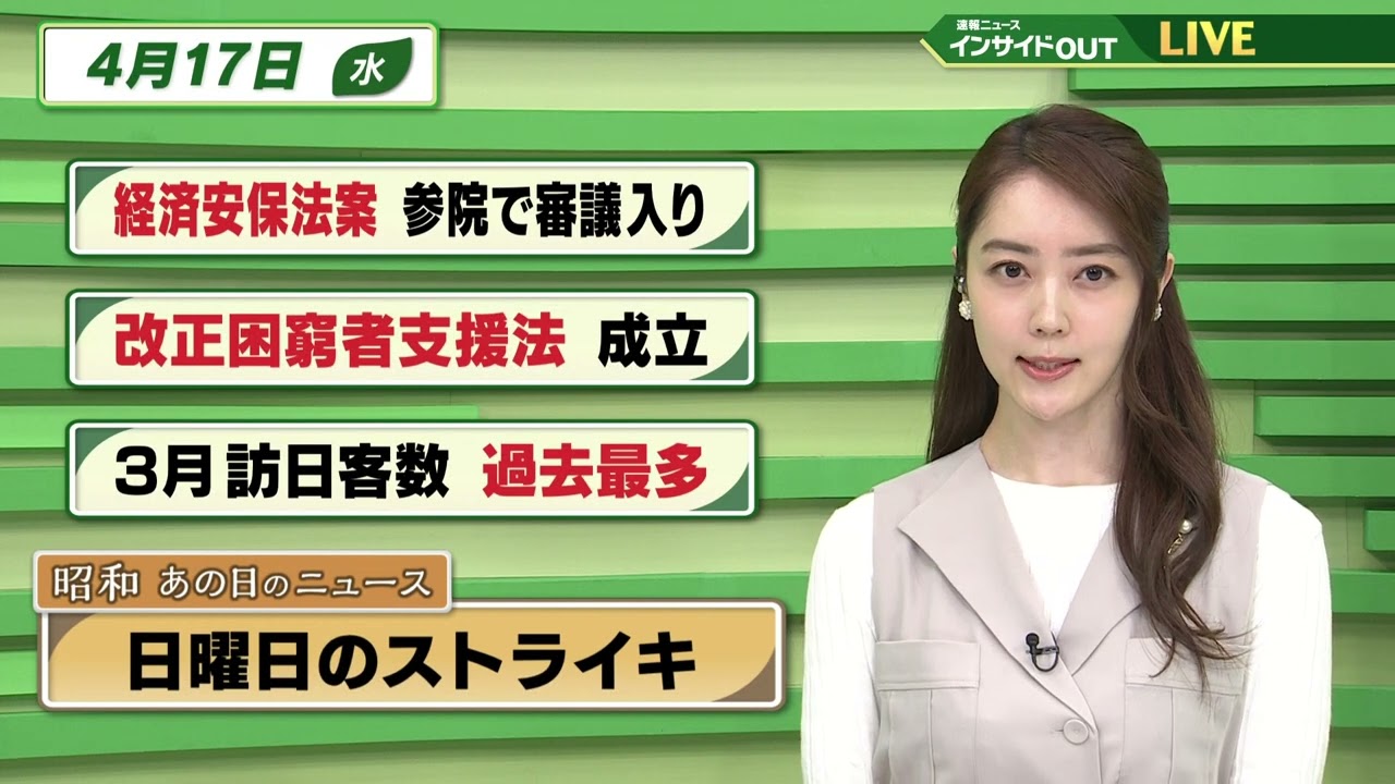 【今日のニュース 4月17日】「経済安保法案 参院で審議入り」「改正困窮者支援法 成立」「3月訪日客数 過去最多」「昭和あの日のニュース：日曜日のストライキ」