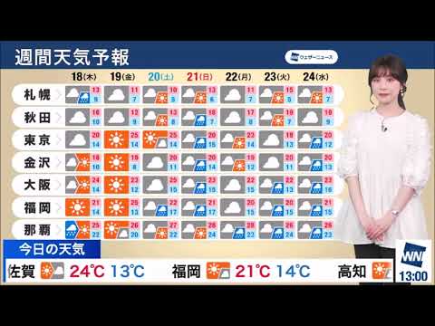 【松雪彩花(あやち)】🌈🎀🍙🍓13時OP、週間天気予報✨