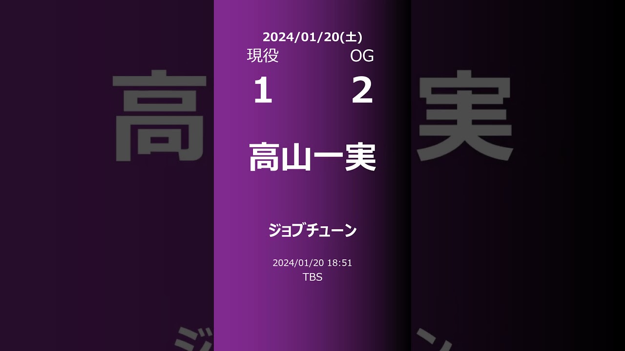 【明日の乃木坂】現役・OG 2024/01/20 #shorts #乃木坂46 【番組出演】