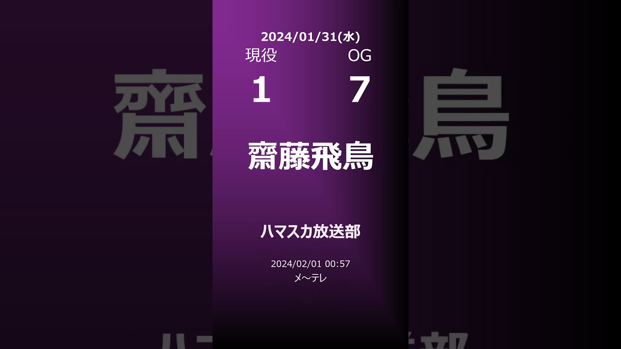 【明日の乃木坂】地方局他 2024/01/31 #shorts #乃木坂46 【番組出演】