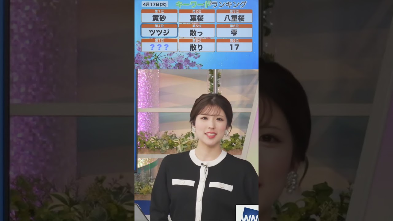 キーワードランキング りーちゃん #小林李衣奈 🐹