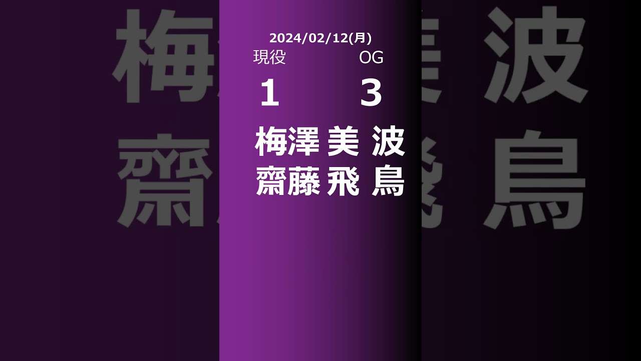 【明日の乃木坂】現役・OG 2024/02/12 #shorts #乃木坂46 【番組出演】