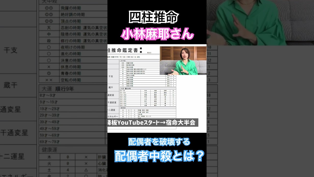 【占い】小林麻耶さん・結婚相手を破壊する配偶者中殺って何？海老蔵さんとの関係も…