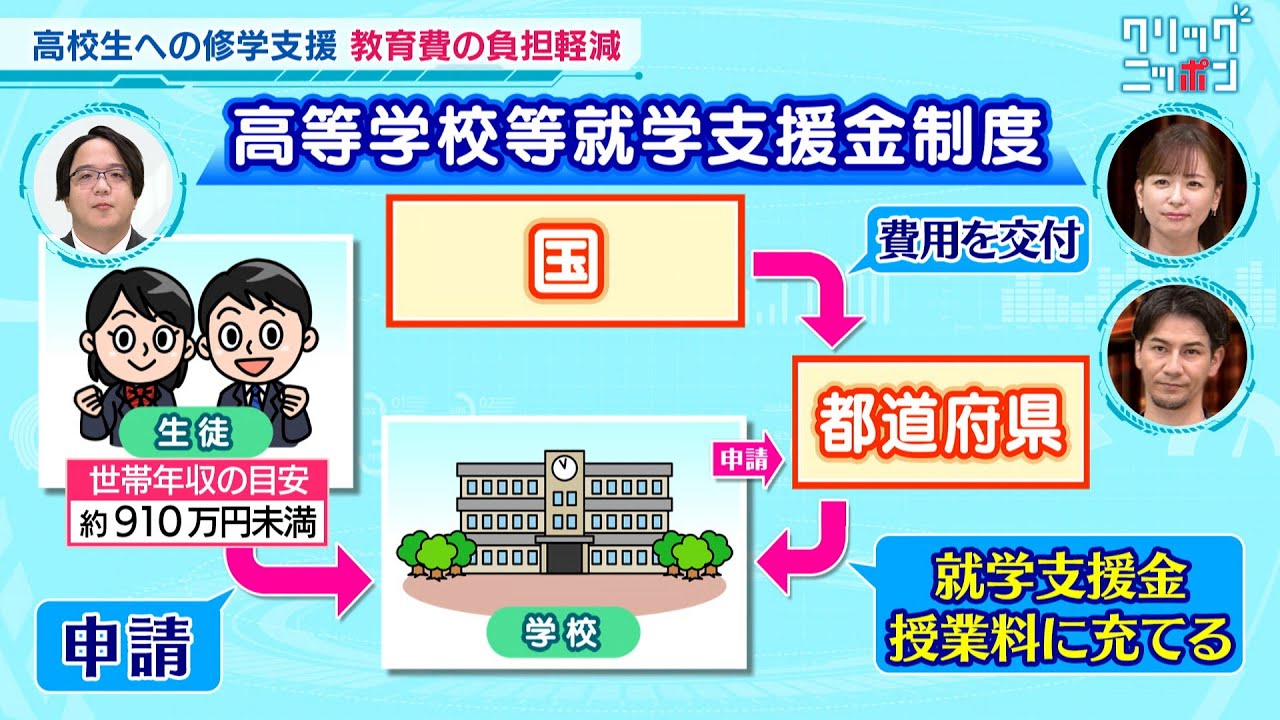 高校生への修学支援 クリックニッポン 2024年4月21日放送分【公式】