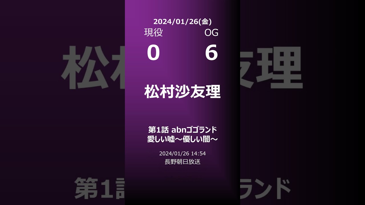 【明日の乃木坂】地方局他 2024/01/26 #shorts #乃木坂46 【番組出演】