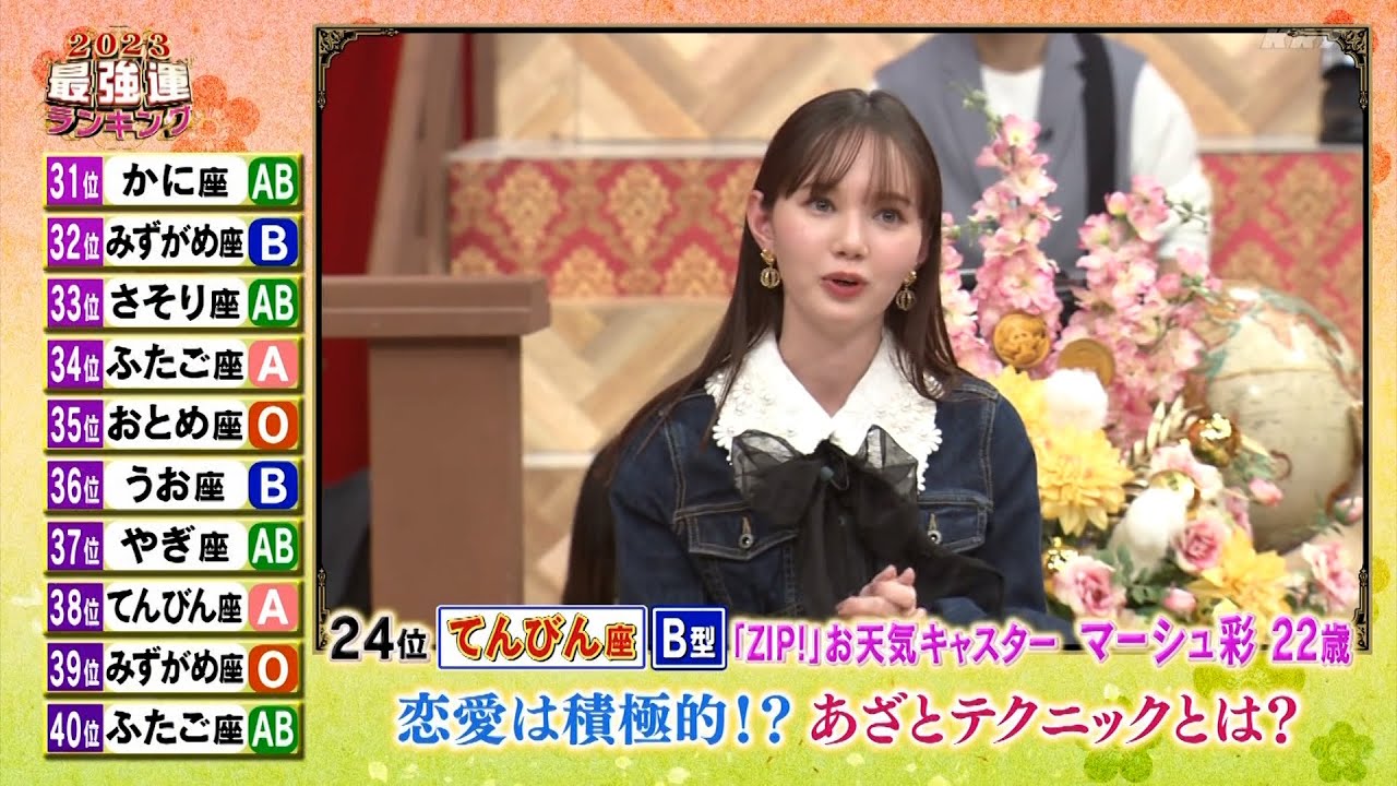 【特別プログラム】『ダウンタウンDX』2024 100万円スイーツ爆食い！田辺さん、仕事激増で幸せ太り!? 格闘家・皇治との路上キス報道も...