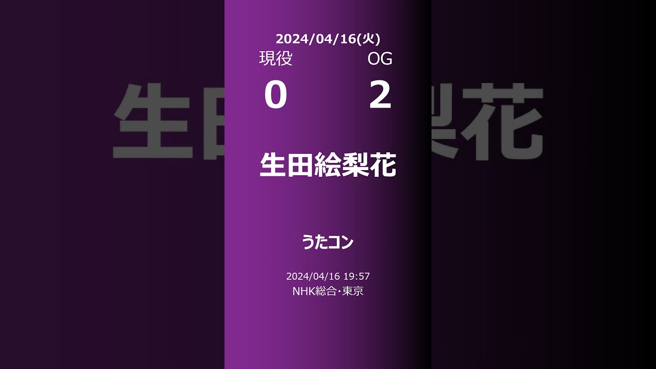 【明日の乃木坂】現役・OG 2024/04/16 #shorts #乃木坂46 【番組出演】