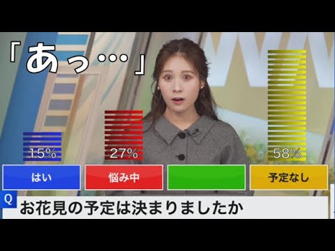 【戸北美月】(🍥´ω｀🍥)っ「アンケートの結果が。。。(ニコ生コメ有り)」