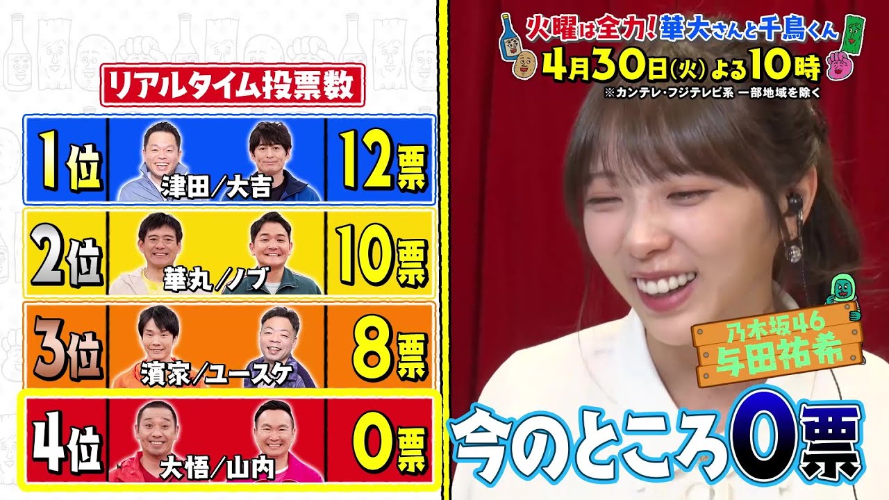 華大さんと千鳥くん4/30(火)放送【乃木坂46・与田祐希と一般審査員が選ぶ一番食べたいハンバーグを作るのは誰！？】