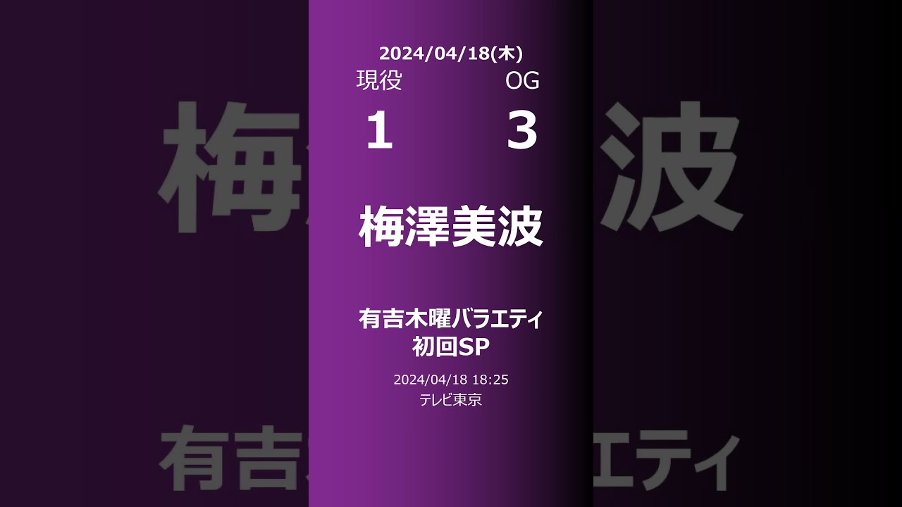 【明日の乃木坂】現役・OG 2024/04/18 #shorts #乃木坂46 【番組出演】