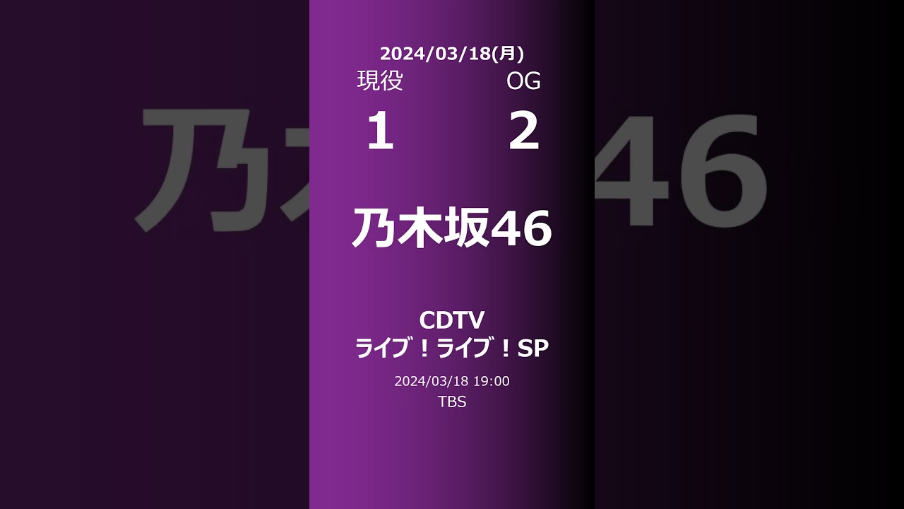 【明日の乃木坂】現役・OG 2024/03/18 #shorts #乃木坂46 【番組出演】