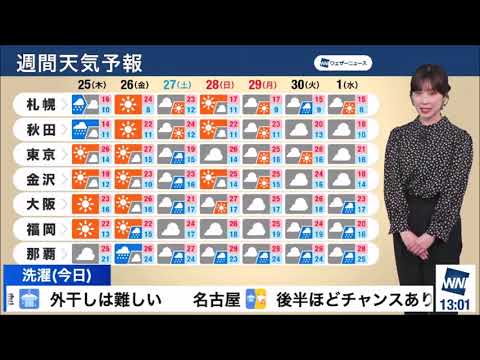 【松雪彩花(あやち)】🌈🎀🍙🍓13時OP、週間天気予報✨