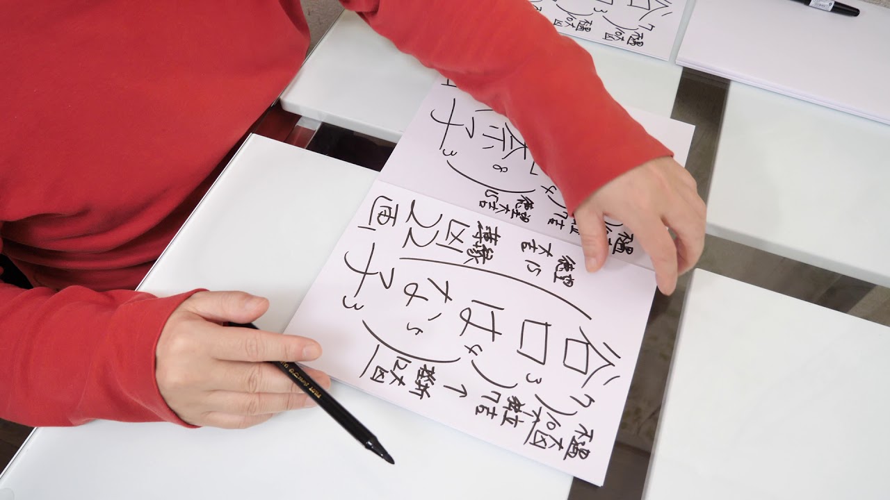 谷口花子さんの運勢を姓名判断