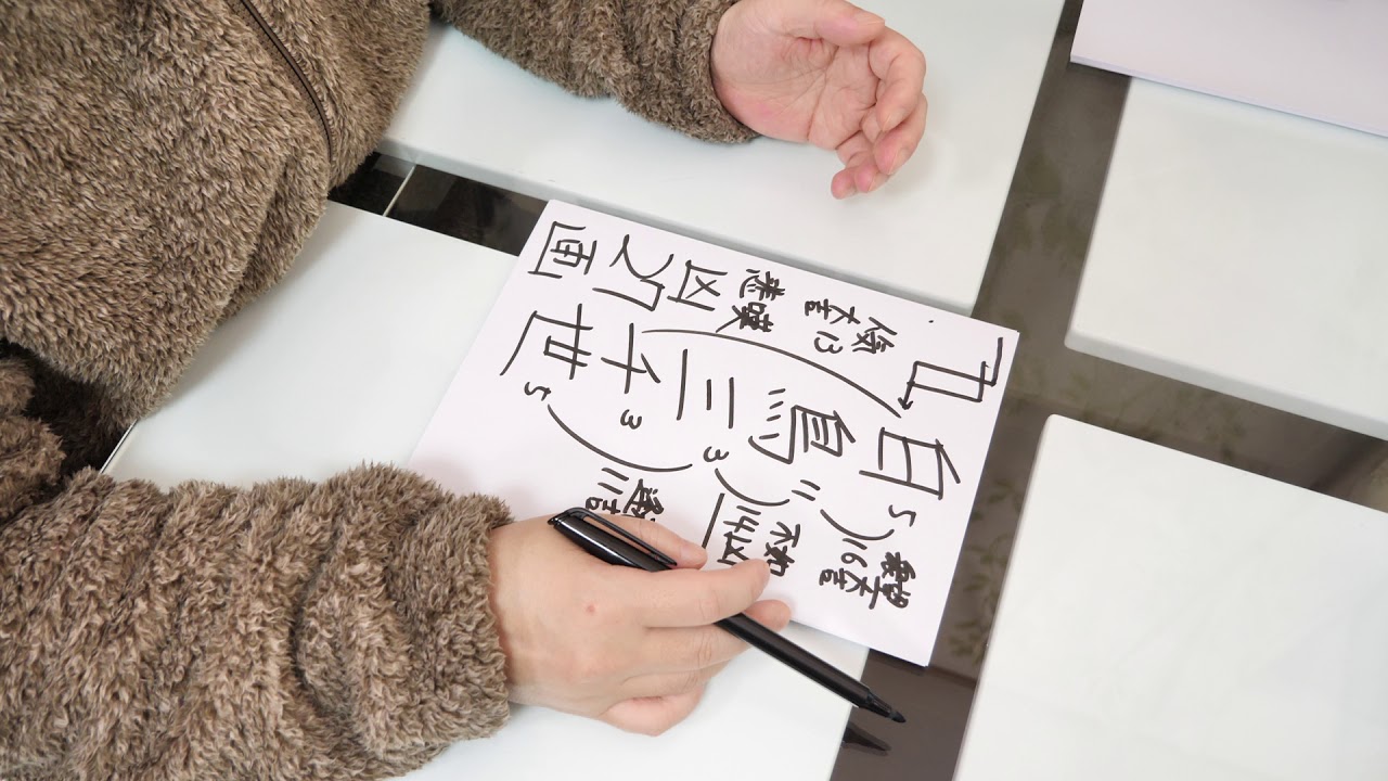 白鳥三千世さんの運勢を姓名判断