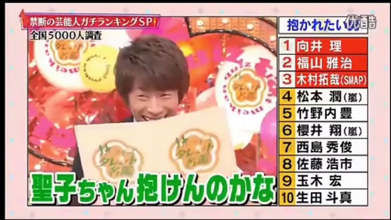 クイズ タレトン名鑑 #4