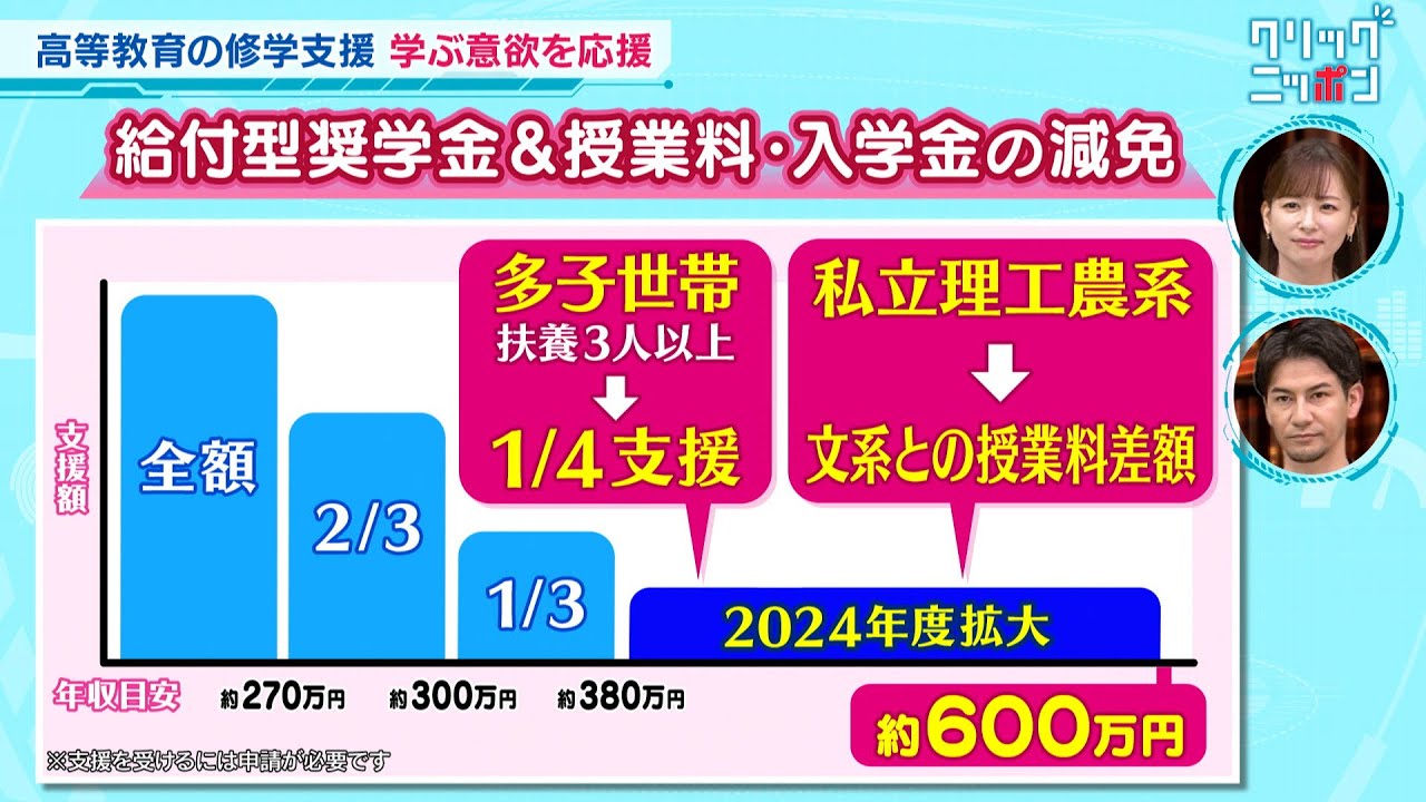 学ぶ意欲を応援する修学支援 クリックニッポン 2024年4月28日放送分【公式】