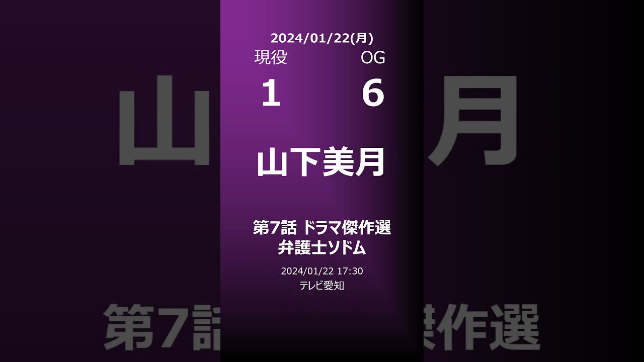 【明日の乃木坂】地方局他 2024/01/22 #shorts #乃木坂46 【番組出演】