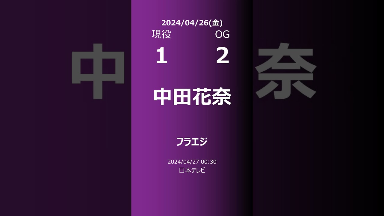 【明日の乃木坂】現役・OG 2024/04/26 #shorts #乃木坂46 【番組出演】